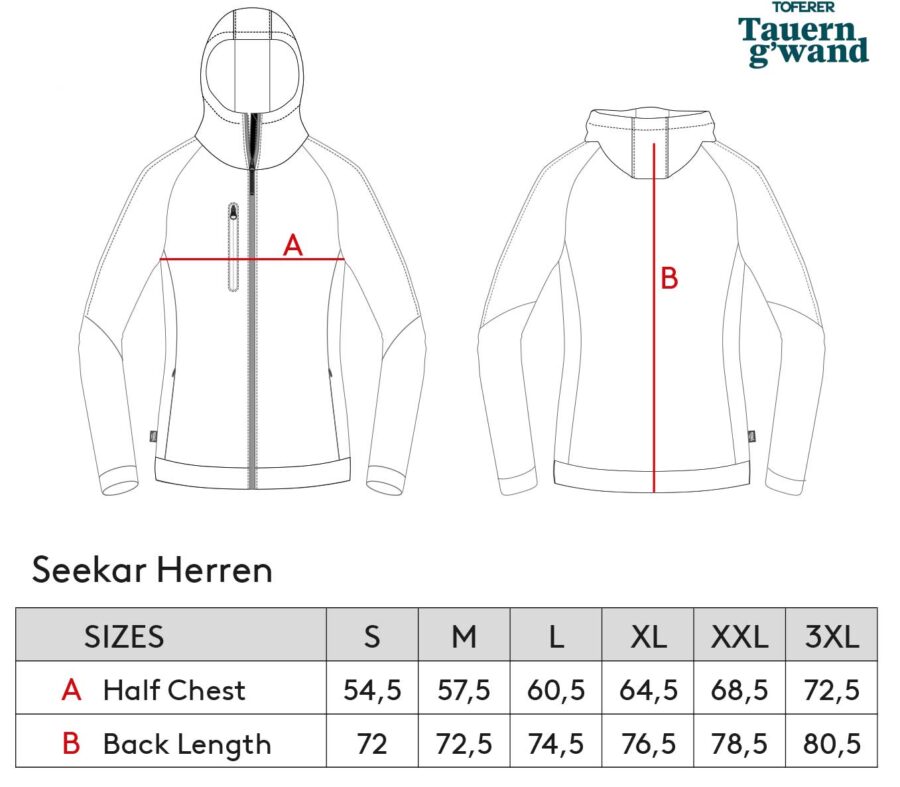RZ Seekar Jacke-Herren